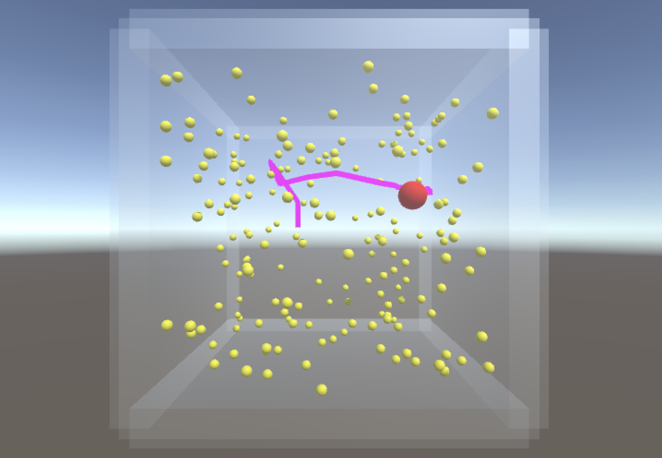 ブラウン運動のサムネイル